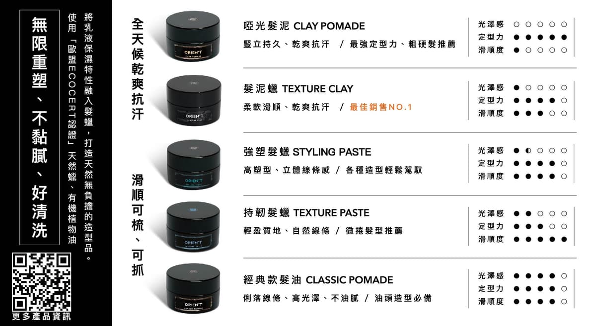 TEXTURE PASTE 持韌髮蠟 8